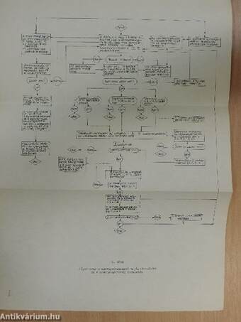 Vegyipari szennyvizek és levegőszennyezés 1979. 2. szám