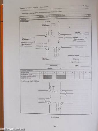 Forgalmi tervezés, technika, menedzsment