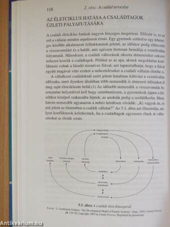 A családi vállalkozás stratégiai tervezése