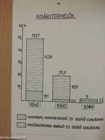 Segédanyag 2. - Filozófia