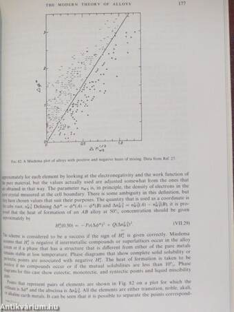 The Modern Theory of Alloys