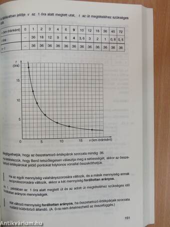 Matematika 6.