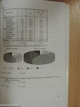 Általános statisztika példatár I.