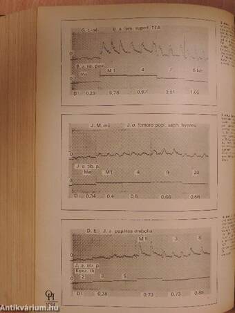 Orvosi hetilap 1985. január-június (fél évfolyam)