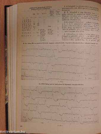 Medicus Universalis 1984. 1-6. szám/Supplementum