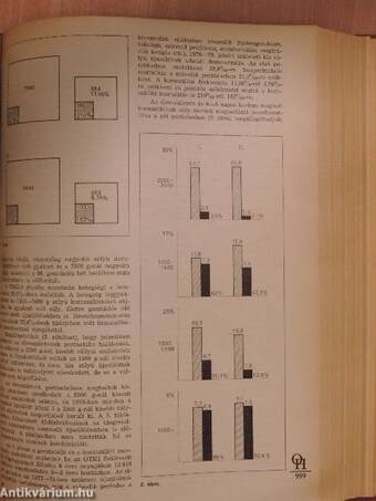 Orvosi hetilap 1981. január-június (fél évfolyam)