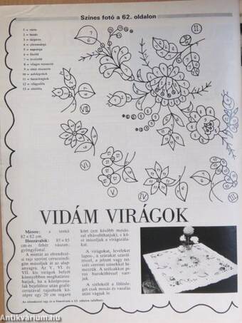 Fürge Ujjak Magazin 1991 tavasz-nyár