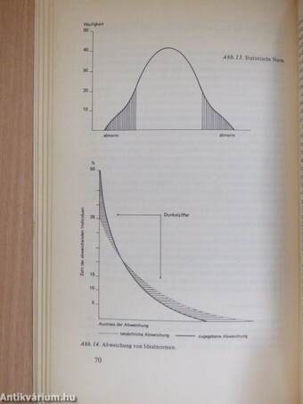 Psychiatrische Systematik