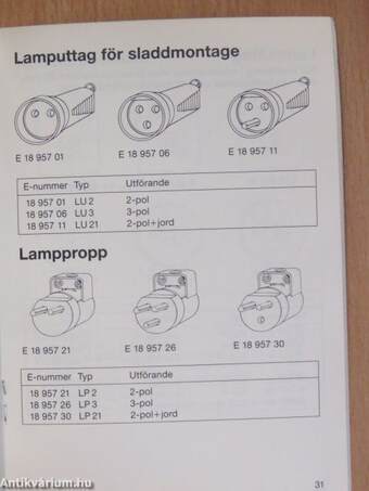 Elprodukter - Idealplast Minikatalog 1991