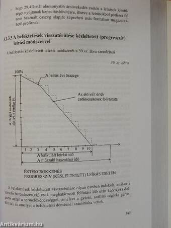 Vállalkozásfinanszírozás