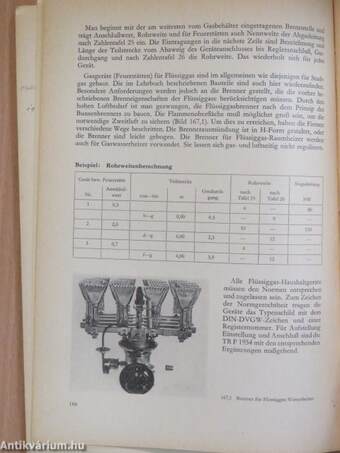 Lehrbuch für Gasinstallateure