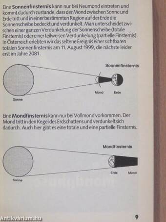 "Krone" Mondkalender 2004