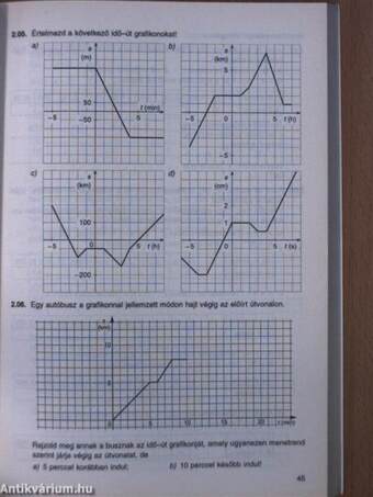 Matematika 7. - Gyakorló