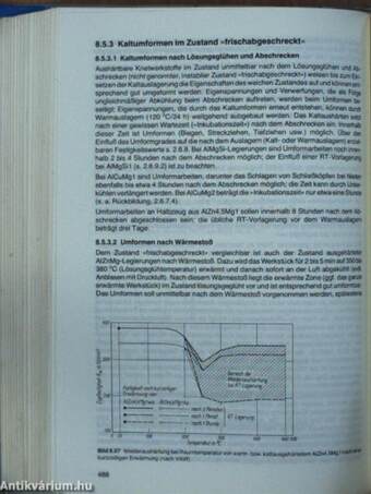 Aluminium-Taschenbuch