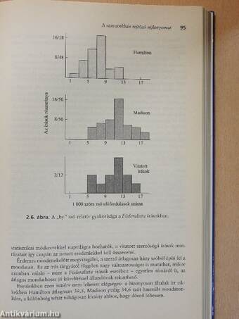 Matematika: a láthatatlan megjelenítése