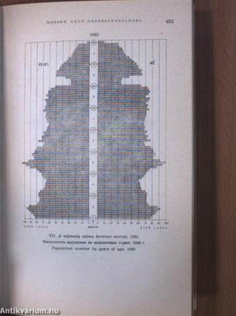 A magyarországi népességfejlődés néhány hosszú távú jellemzője 1880-2001 között