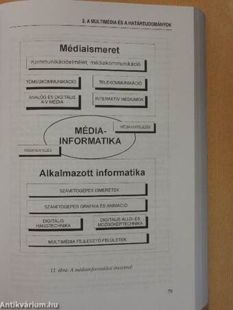 Médiainformatika