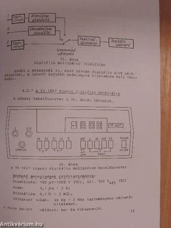 Elektronikus műszerek