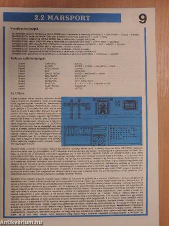 Spectrum Világ 15.