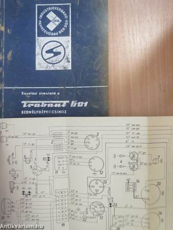 Kezelési útmutató a TRABANT 601 személygépkocsihoz