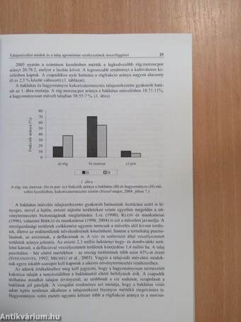 Agrokémia és Talajtan 2007. június