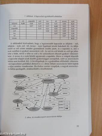 Új kutatások a neveléstudományokban 2013