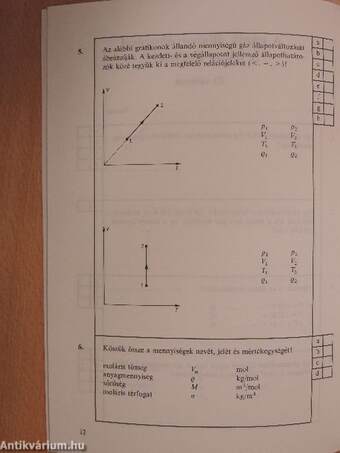 Fizika 6/4 -Témazáró feladatlapok