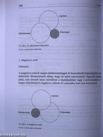 A változásmenedzsment elmélete és gyakorlata