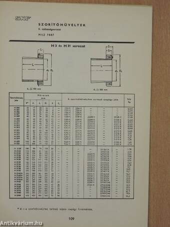 SKF Golyós és görgős csapágyak 5900 sz. főkatalógus