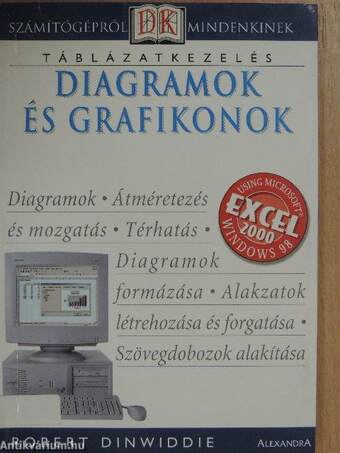 Diagramok és grafikonok