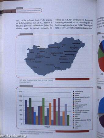 Magyarország környezeti állapota 2013