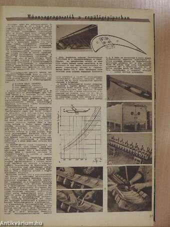 Repülés 1962-1964. január-december