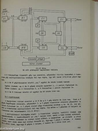 Távközléstechnikai műszerész szakmai ismeret II.