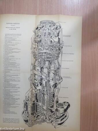 Raketen- und Strahltriebwerke