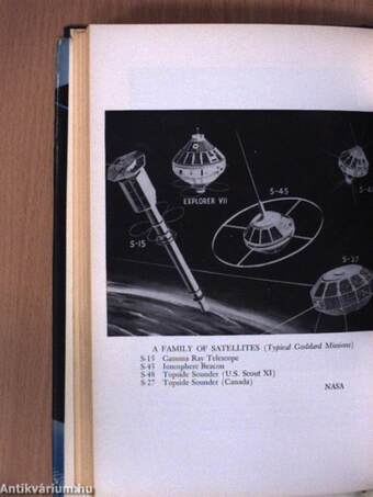 Communications in Space