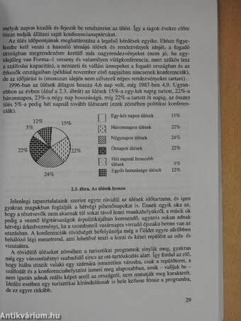 Idegenforgalmi rendezvények és kongresszusok szervezése