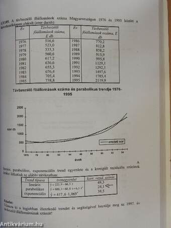 Példatár a Statisztika c. tankönyvhöz