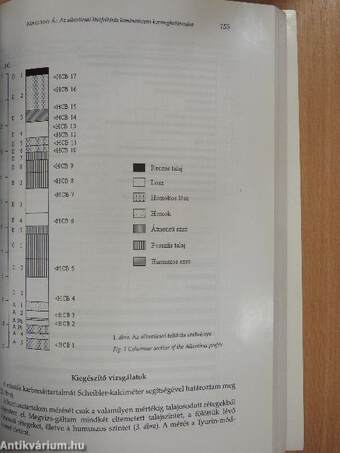 Földtani Közlöny 2002/1-4., különszámmal