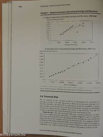 Corporate Finance - Level II 2010