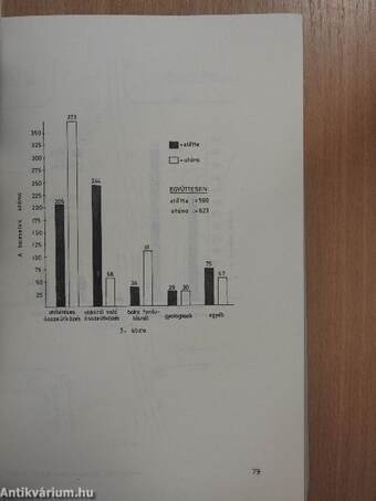 3. Városi forgalombiztonsági szimpozium