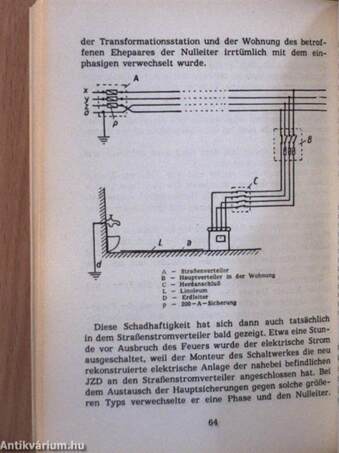 Vorsicht! Elektrizität!