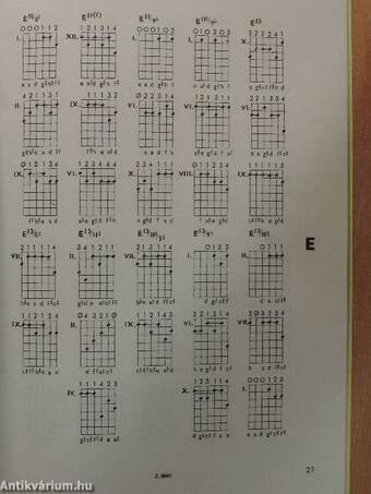 Gitárakkord kislexikon/Kleines Akkordlexikon für Gitarre/A Short Lexicon of Chords for the Guitar