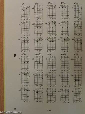 Gitárakkord kislexikon/Kleines Akkordlexikon für Gitarre/A Short Lexicon of Chords for the Guitar