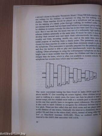 Kodály's Principles in Practice