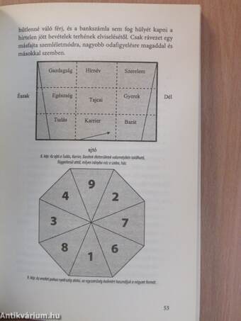 Feng shui a kertemben