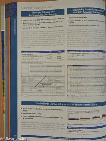 Molecular and Cell Biology Catalog 2007