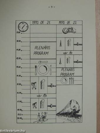 1970. évi tavaszi vándorgyűlés hozzászólásai