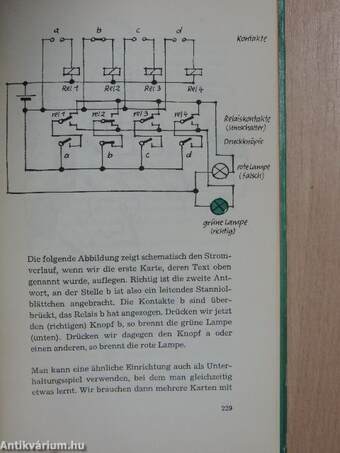 Die Elektronensparbüchse