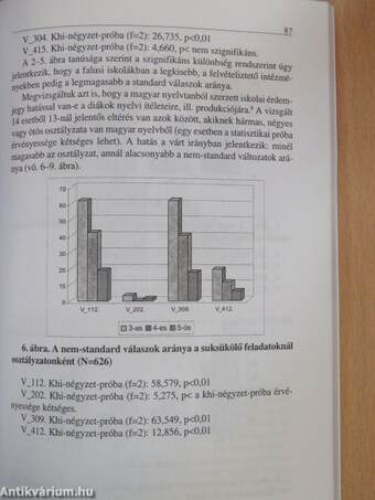 Tanulmányok a kárpátaljai magyar nyelvhasználatról