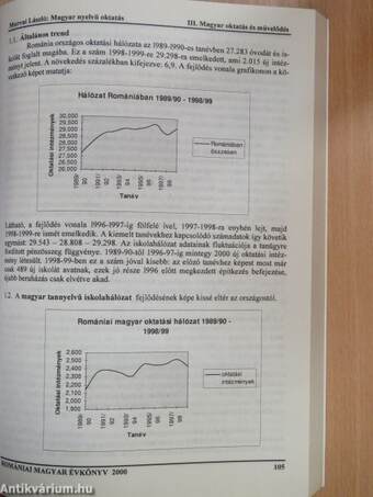 Romániai Magyar Évkönyv 2000.